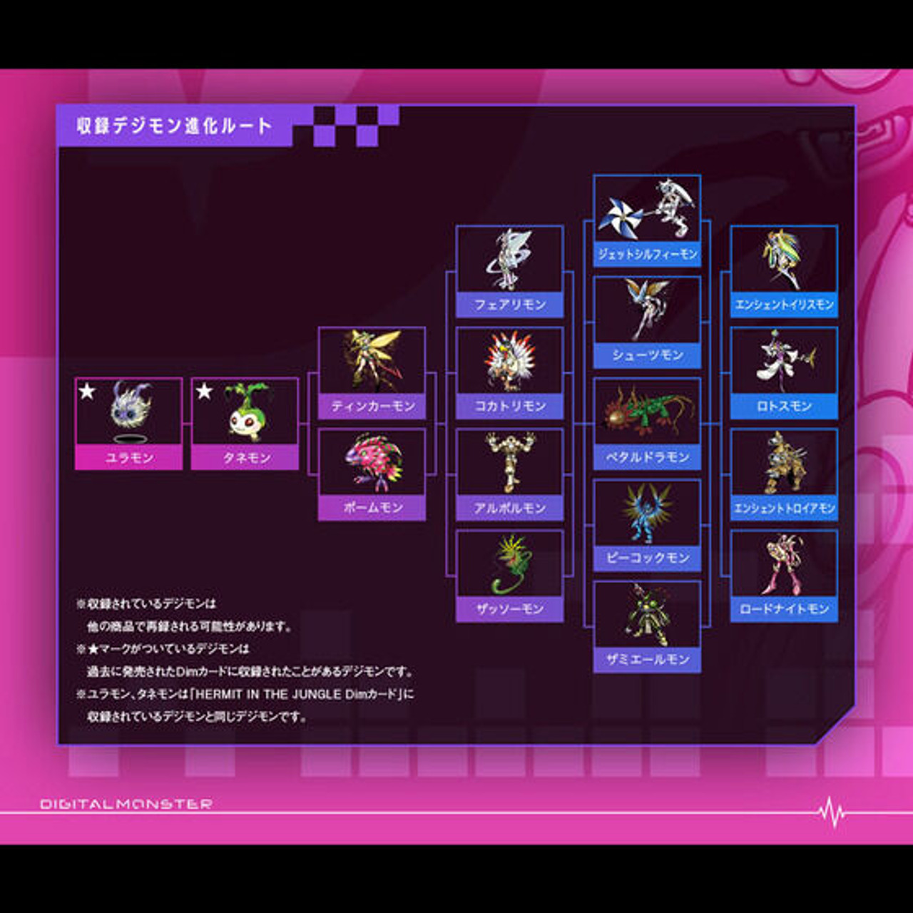 デジモンフロンティア　Dimカード　未開封 デジモン：「デジモンフロンティア」20周年 バイタルブレス用Dim