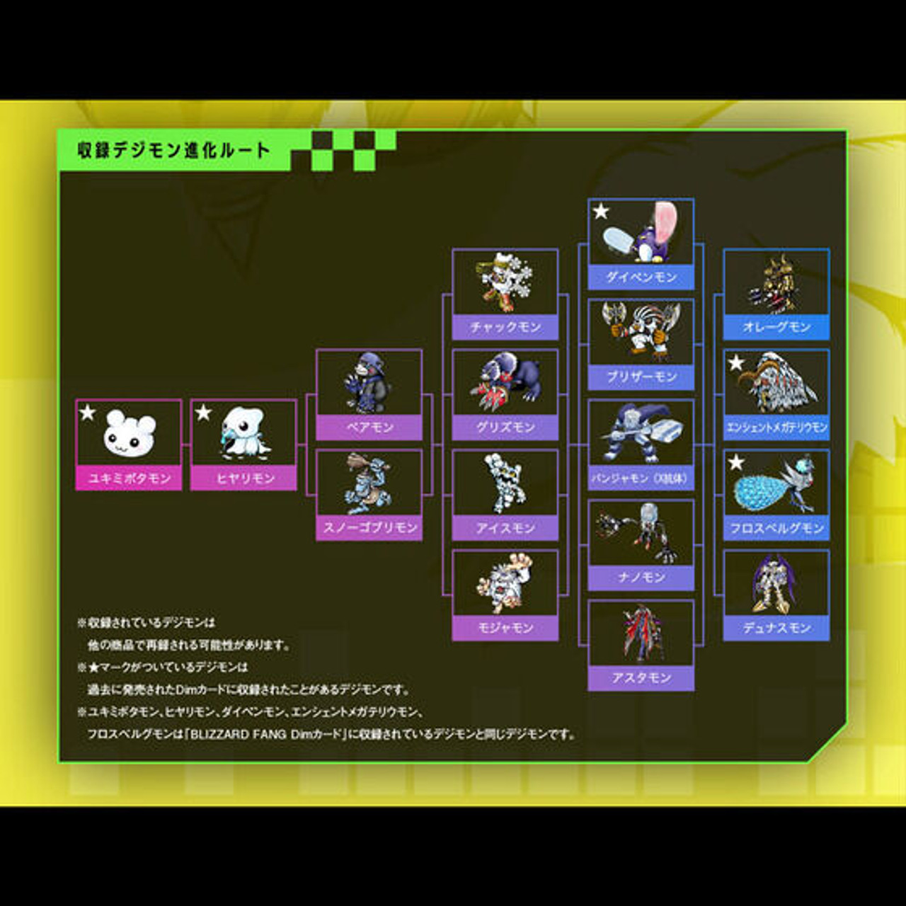 デジモンフロンティア　Dimカード　未開封 デジモン：「デジモンフロンティア」20周年 バイタルブレス用Dim