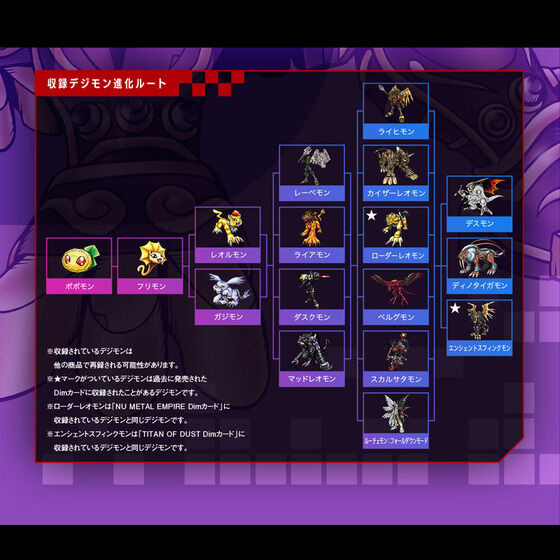 Vital Bracelet Digital Monster Dim Card Set EX3 Digimon Frontier 