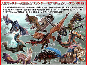 Capcom Figure Builder Creator's Model PRAGMATA Hugh & Diana 1/7 Capcom Figure Builder Creator's Model PRAGMATA Hugh & Diana 1/7
