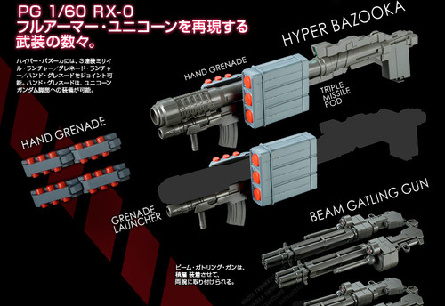 Bandai Perfect Grade Pg 1 60 Fa Expansion Unit Rx 0 For Unicorn Gundam Model Kit