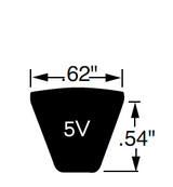 5VK (Kevlar) Wedge Belt