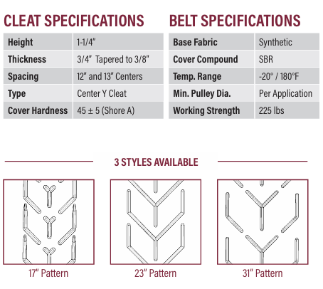 3-ply Fabclimb "Asphalt" Belting