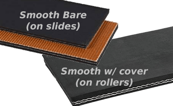 Doppstadt Conveyor Belts (Trommels)