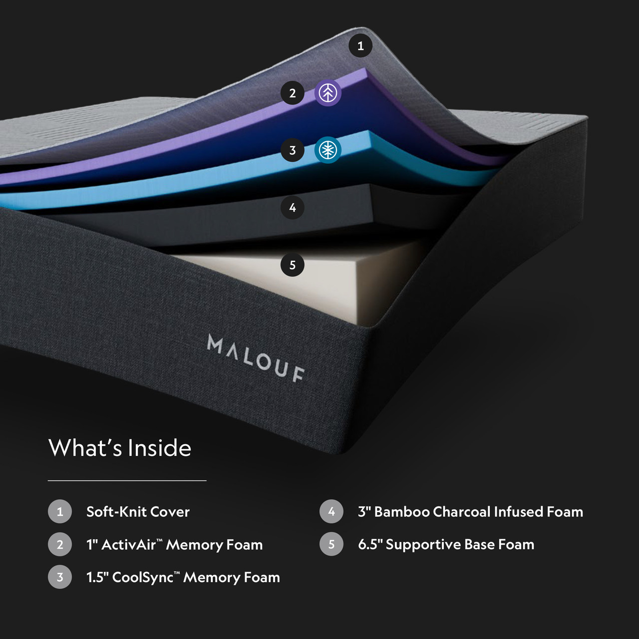 Malouf Mattress - Thumbnail 5