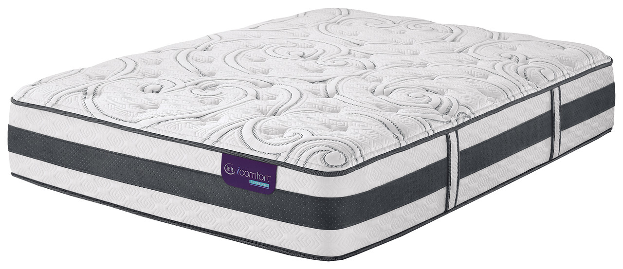 Serta Icomfort Hybrid Applause Ii Plush Mattress Dealbeds Com