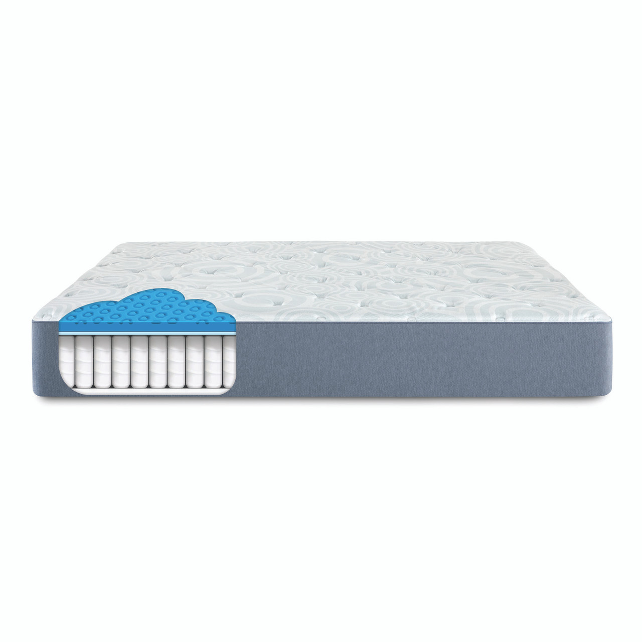Serta Perfect Sleeper Tranquil Wave Hybrid Mattress - DealBeds.com
