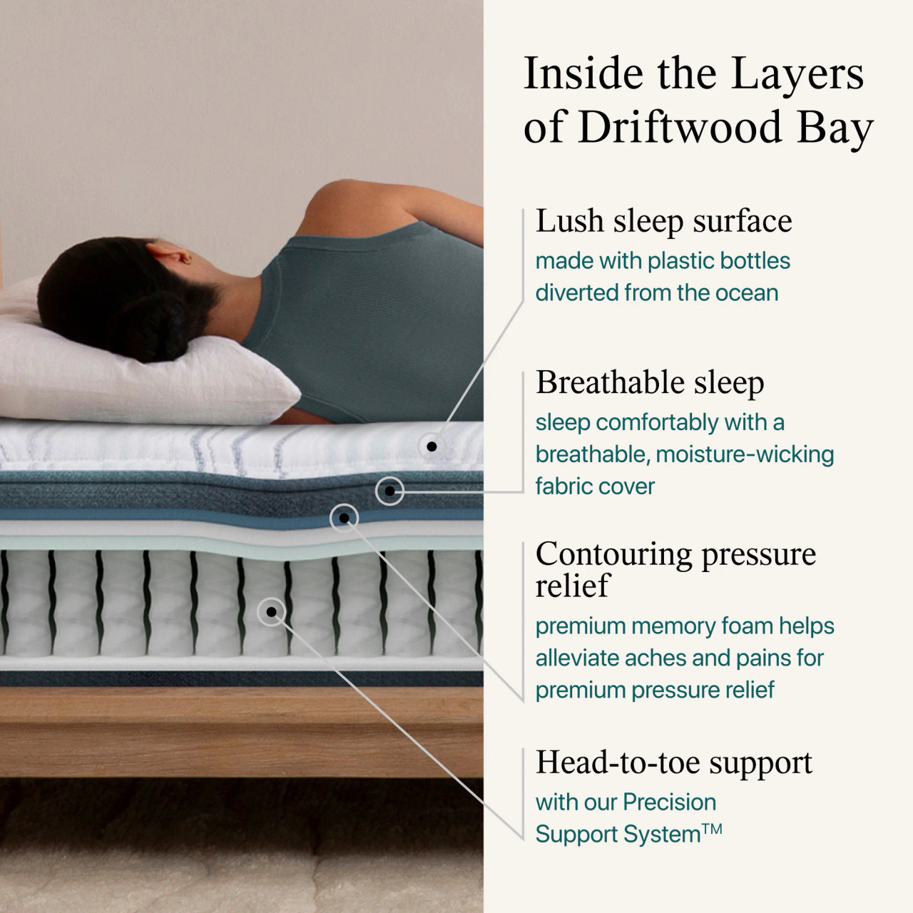 Simmons Beautyrest Harmony Hybrid Driftwood Bay Plush Mattress