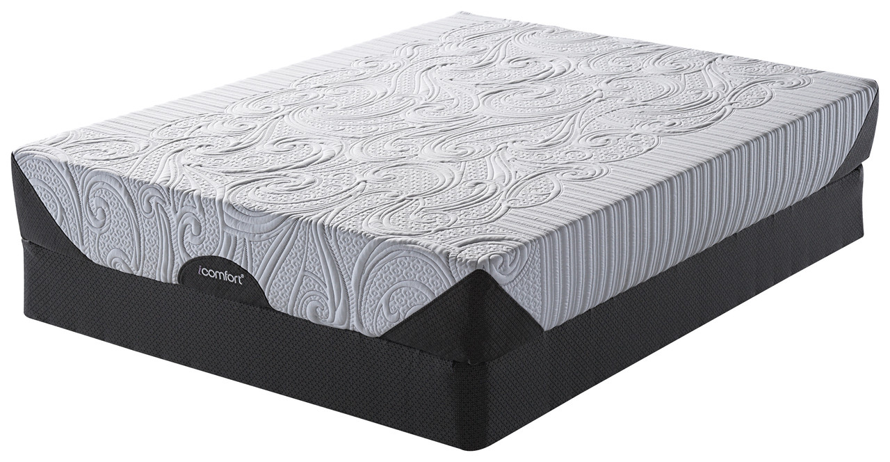 Serta Icomfort Genius Everfeel Mattress
