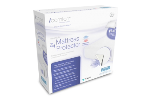 Serta 2in1 Mattress Protector with Pillow Protector