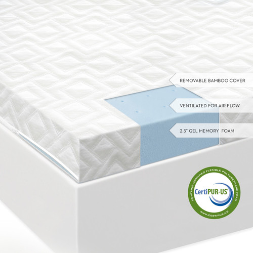 Malouf Isolus 2.5" Gel Memory Foam Mattress Topper Information