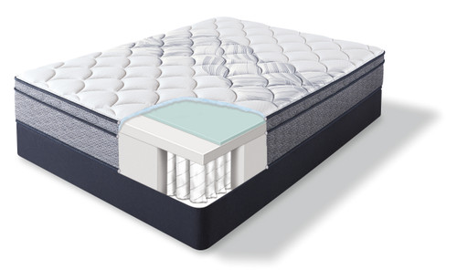 Serta Perfect Sleeper Elkins II Plush Euro Top Mattress 2