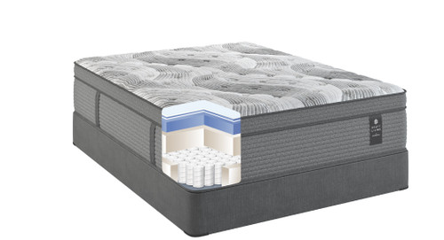 Restonic Scott Living Limited Edition Newport Euro Top Mattress; Cutaway