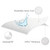 Malouf Sleep Tite Five 5ided Mattress Protector with Tencel+Omniphase 7