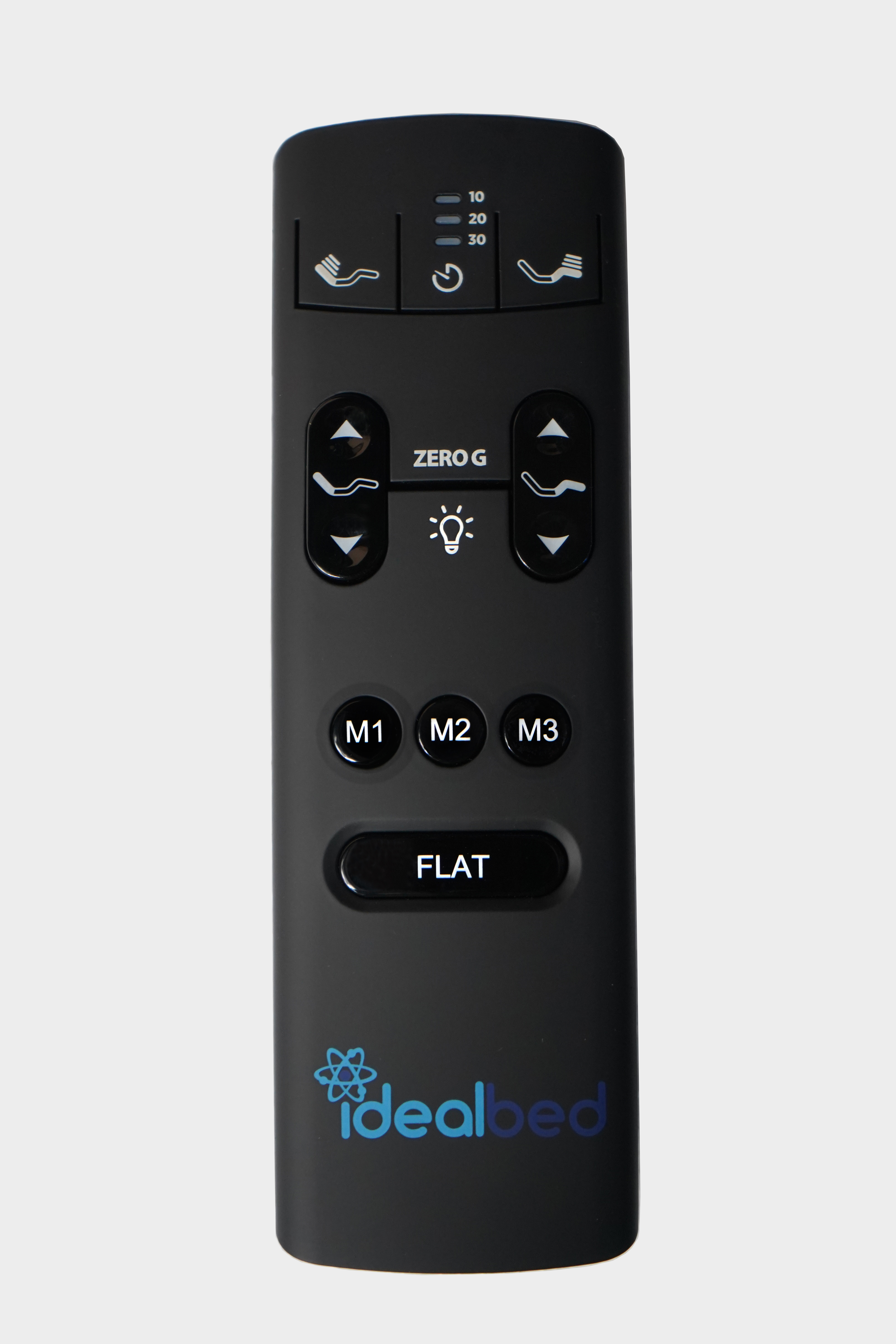 5i Custom Remote