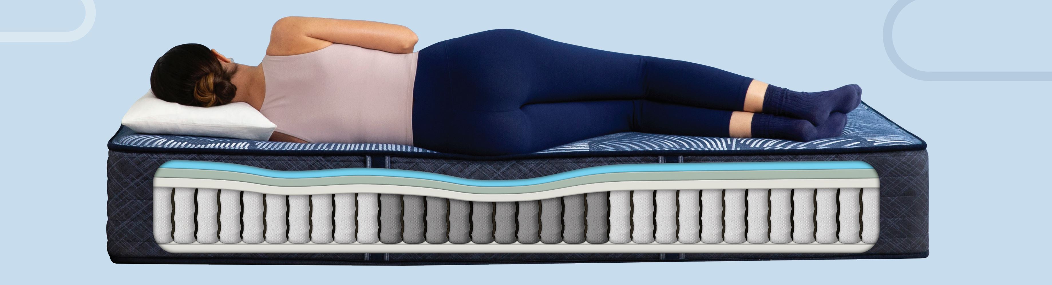 Serta Perfect Sleeper Hybrid Dazzling Night Firm Mattress - DealBeds.com