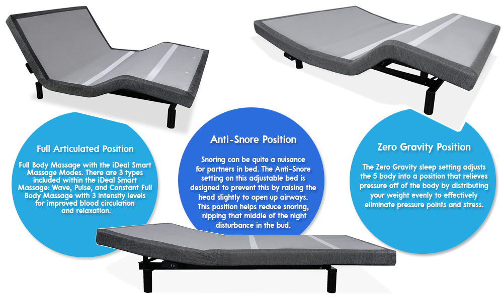 iDealBed iEscape Positions 