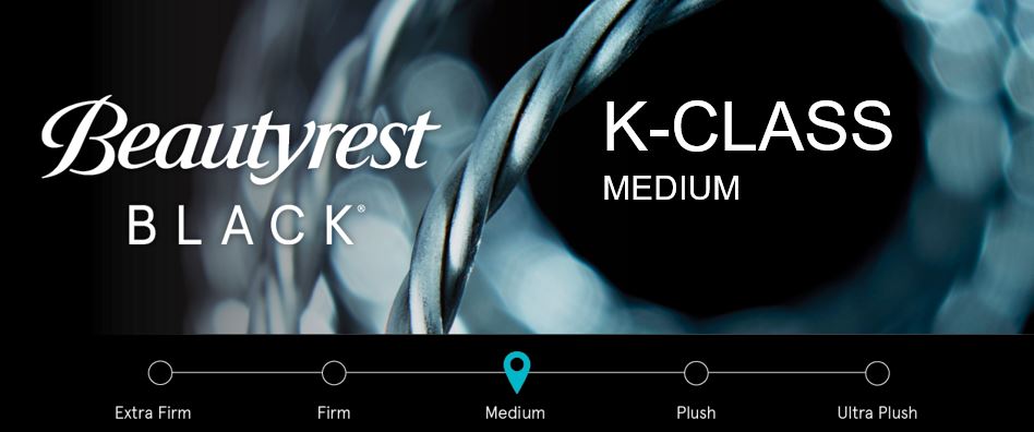 K-Class Medium Comfort Rating 