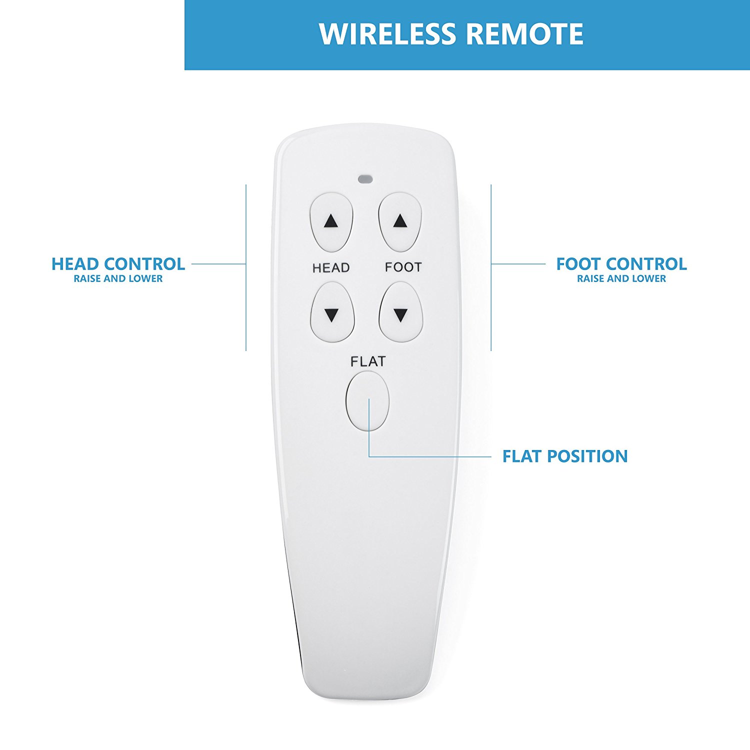 Sleep Technologies S2 Adjustable Remote