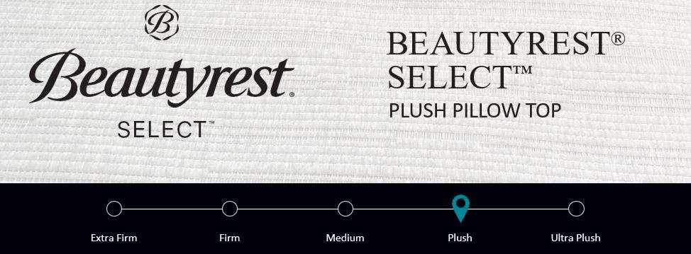 Beautyrest Select Plush Pillow Top Comfort Rating