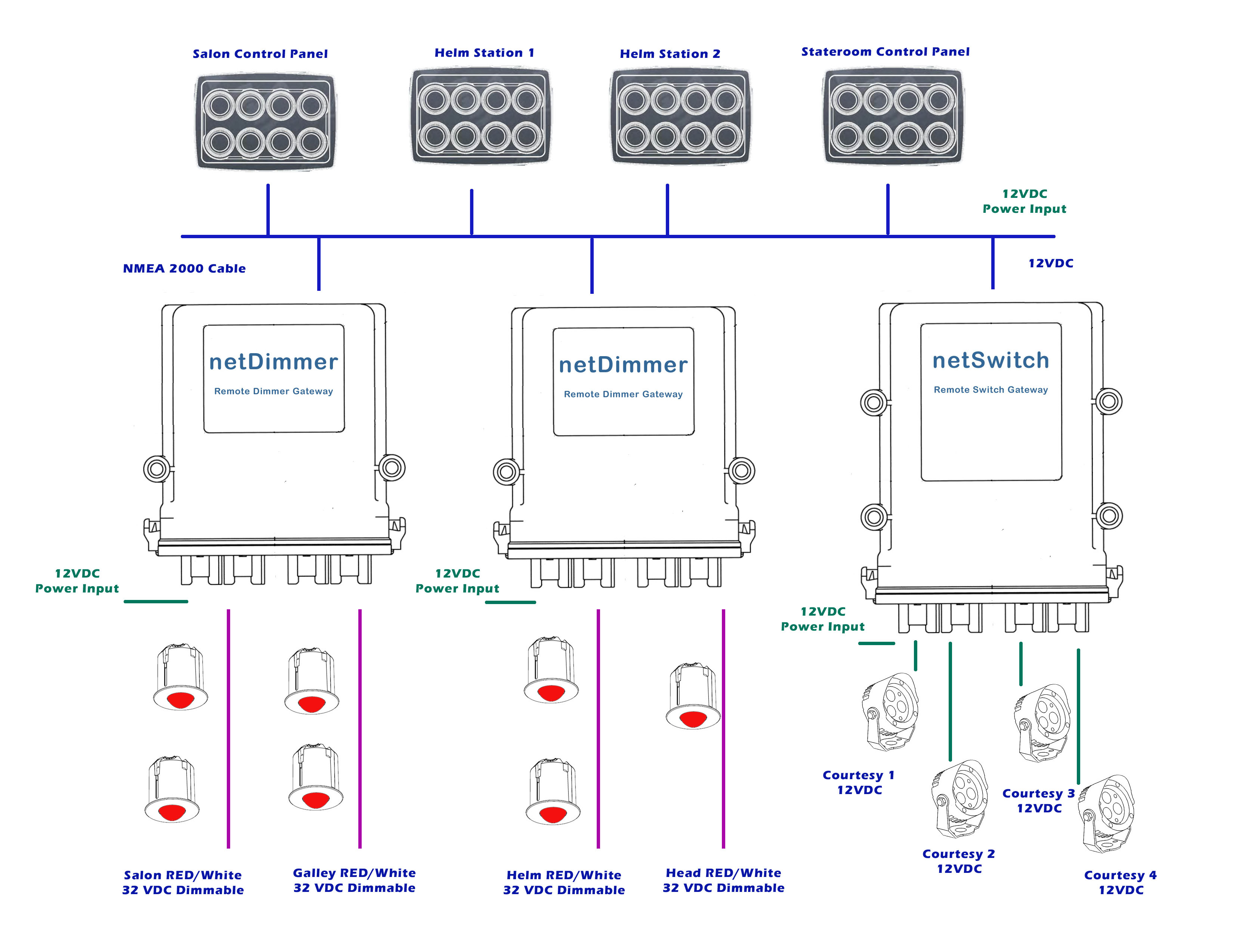 shipdimmerlayout-5.jpg