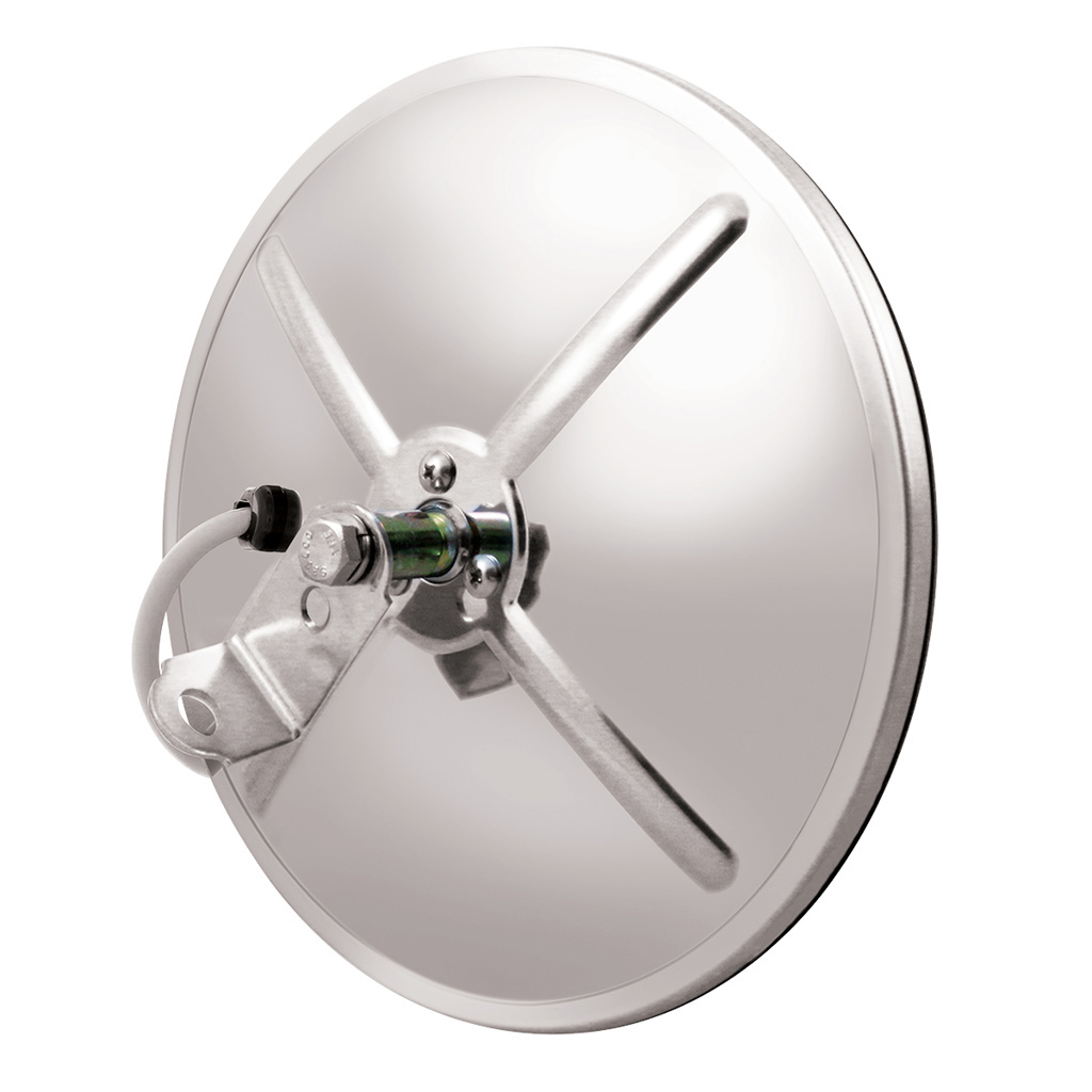 Round Mirrors