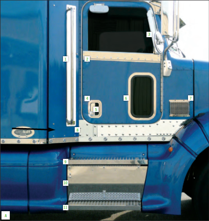 Peterbilt 386 with Rear Stacks Dimpled Under Door Panels