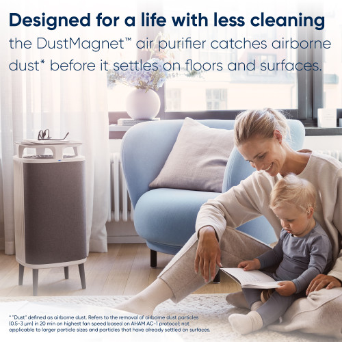 Blueair DustMagnet 5440i Air Purifier in Grey