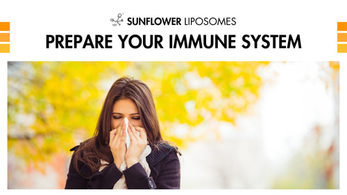 height = width / aspect-ratio