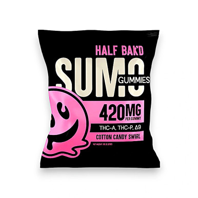 The Benefits and Effectiveness of Nu Farm CBD Gummies: A Comprehensive Review ggUOr