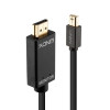 Lindy 2m Mini Display to HDMI 10.2G Cable