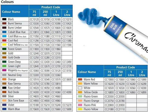 Paint Chromacryl 75ml Silver