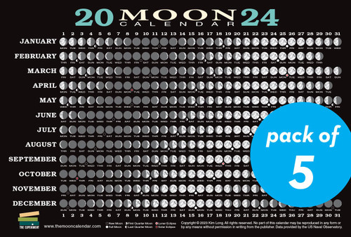 2024 Moon Calendar Card : Lunar Phases, Eclipses, and More!