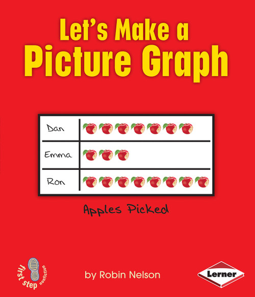 Let's Make a Picture Graph (First Step Nonfiction  Graph It!)