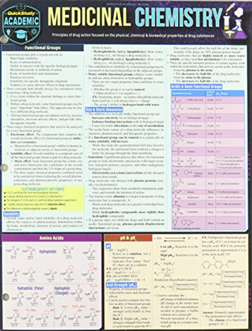 Medicinal Chemistry: A Quickstudy Laminated Reference Guide