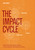 The Impact Cycle: What Instructional Coaches Should Do to Foster Powerful Improvements in Teaching