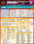 Spanish Fundamentals 3 - Verbs: a QuickStudy Laminated Reference Guide