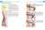 Kinesiology Taping The Essential Step-By-Step Guid: Taping for Sports, Fitness and Daily Life - 160 Conditions and Ailments