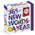 365 New Words-A-Year Page-A-Day Calendar 2023: From the Editors of Merriam-Webster