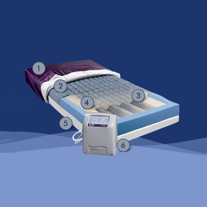 MATTRESS POWERED ALTERNATING PRESSURE LOW AIR LOSS 75INL X 35INW X 7INH 500LB CAP PRESSUREGUARD EASY AIR (EA) [172-L7535-29]