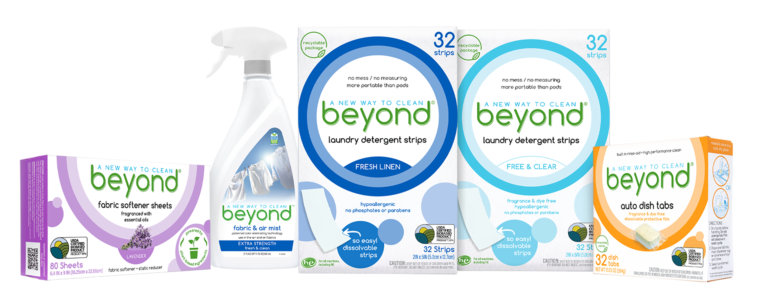 Beyond Clean - Professional Strength Interior Cleaner · The Last Coat