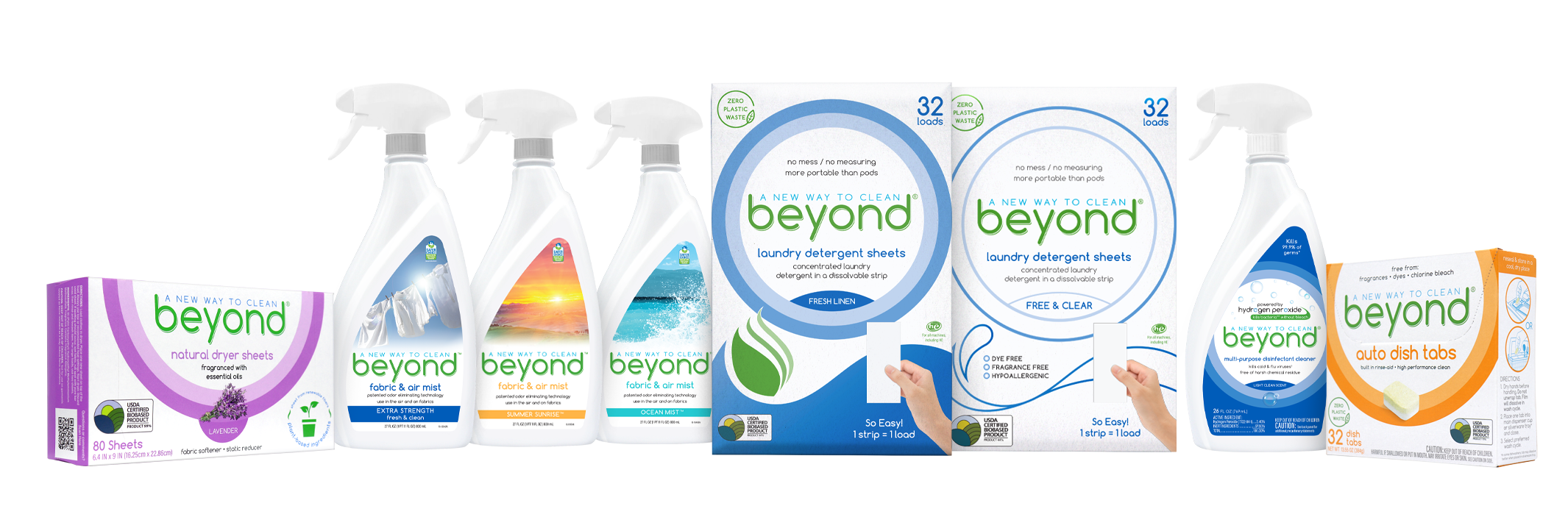 Beyond Clean Products