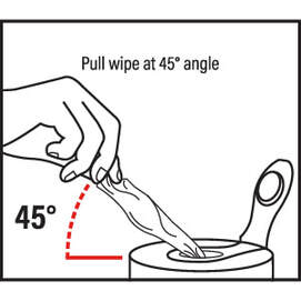 Pulling a wipe at a 45º angle.