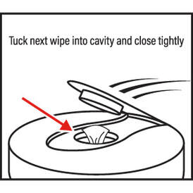 fig. 2 - Tucking wipes in the cavity before closing lid.