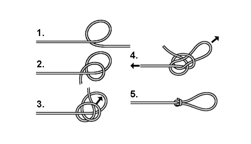 loop-knot.jpg