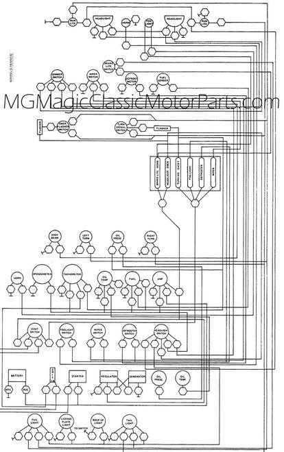 Wiring Harness, Detailed Fiberfab MiGi Wiring Diagram by Numbers Wiring Harness, Detailed Fiberfab MiGi Wiring Diagram by Numbers