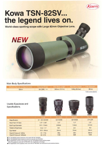Kowa 82SV 82mm Spotting Scope