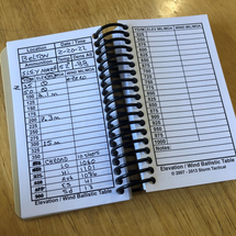 Tech Tip Rimfire Ballistic Profile - Part 1