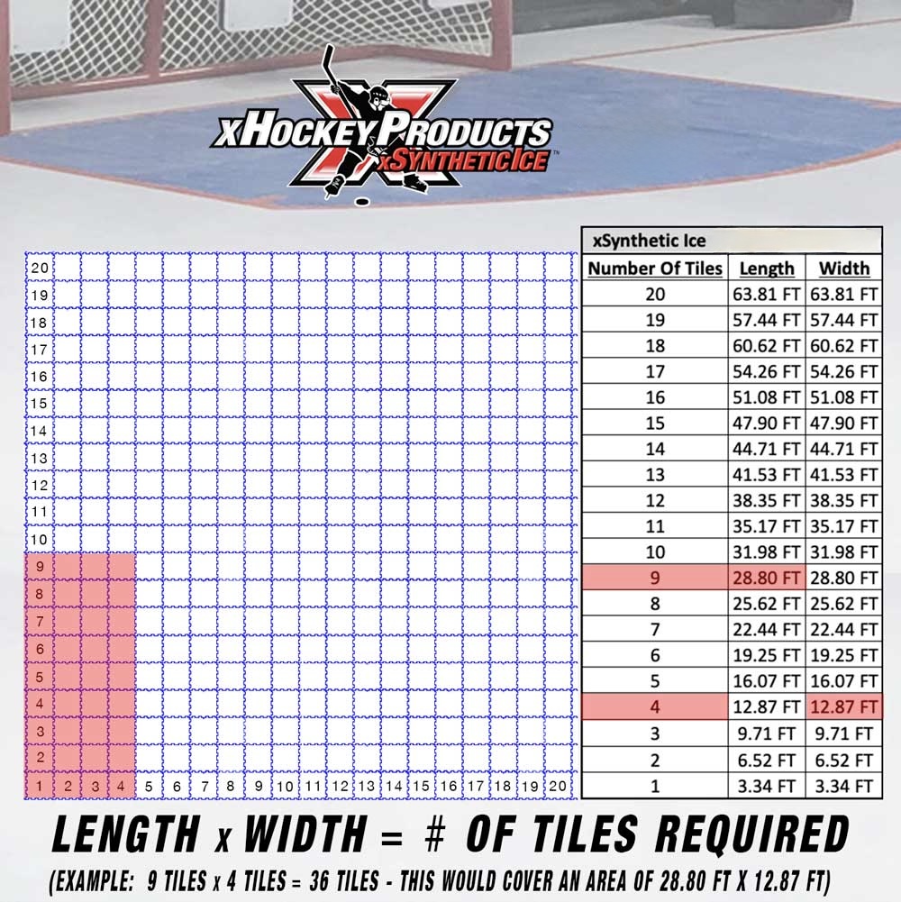 xSynthetic Ice xGlide15 + Enhanced Lock xHockeyProducts.ca Canada