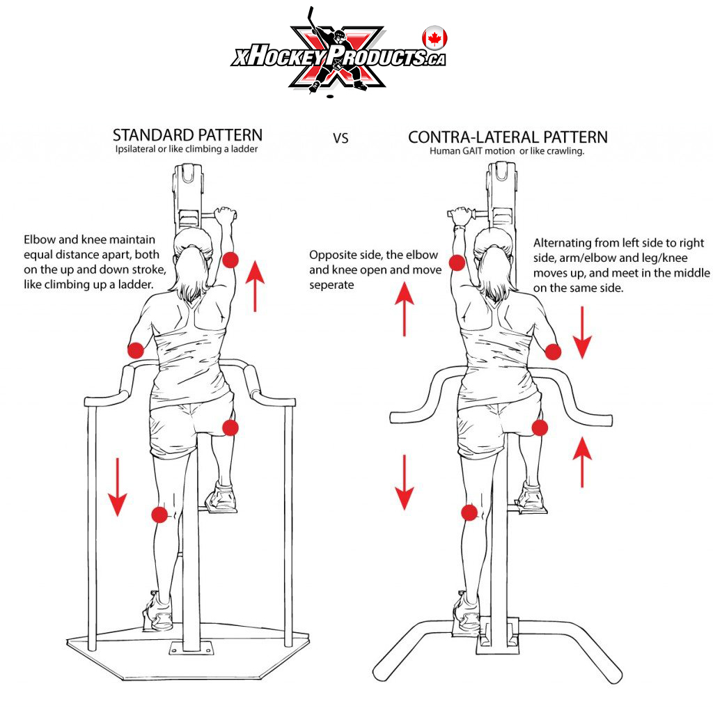 TS VersaClimber Commercial xHockeyProducts.ca Canada